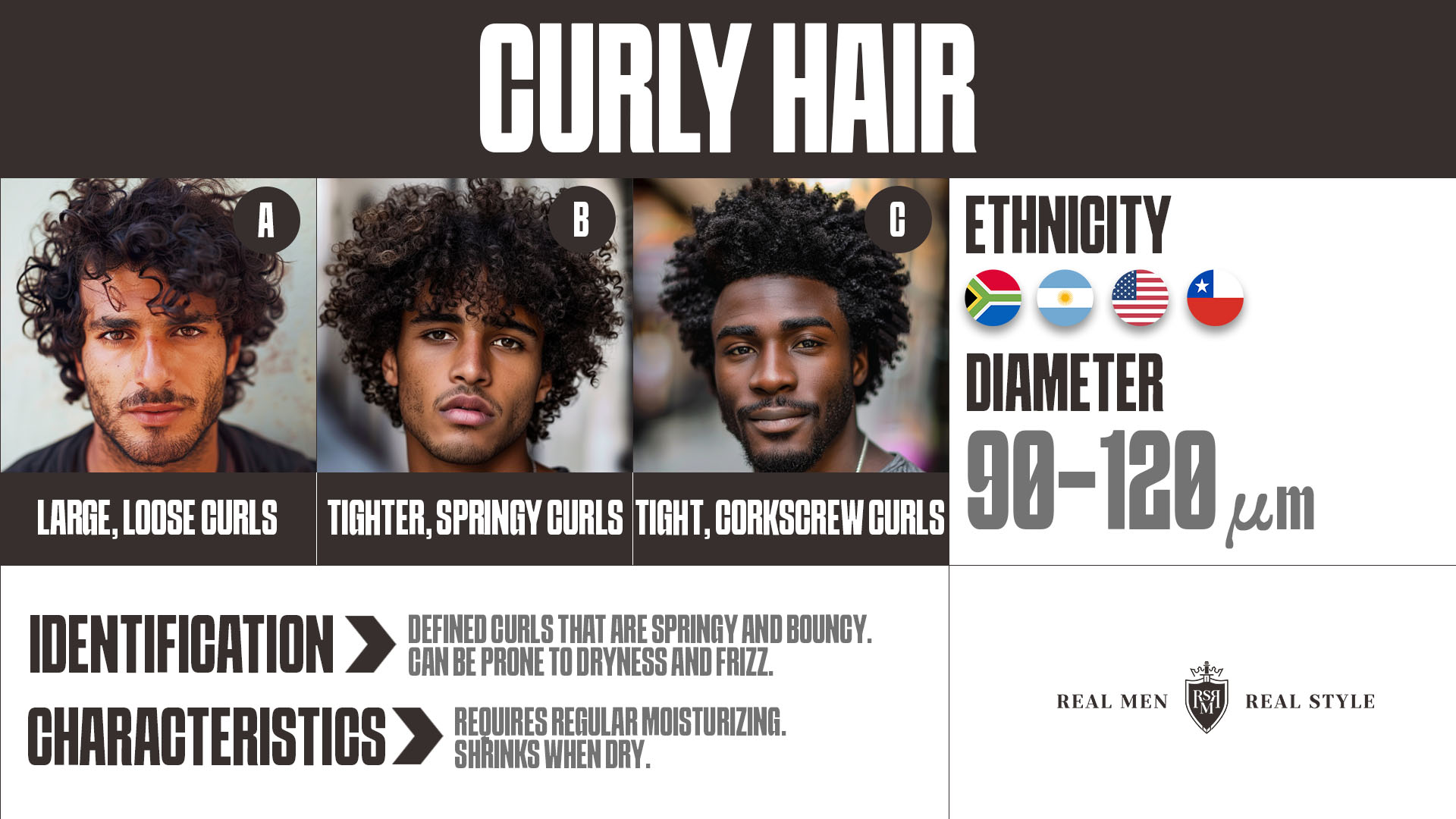 curly hair