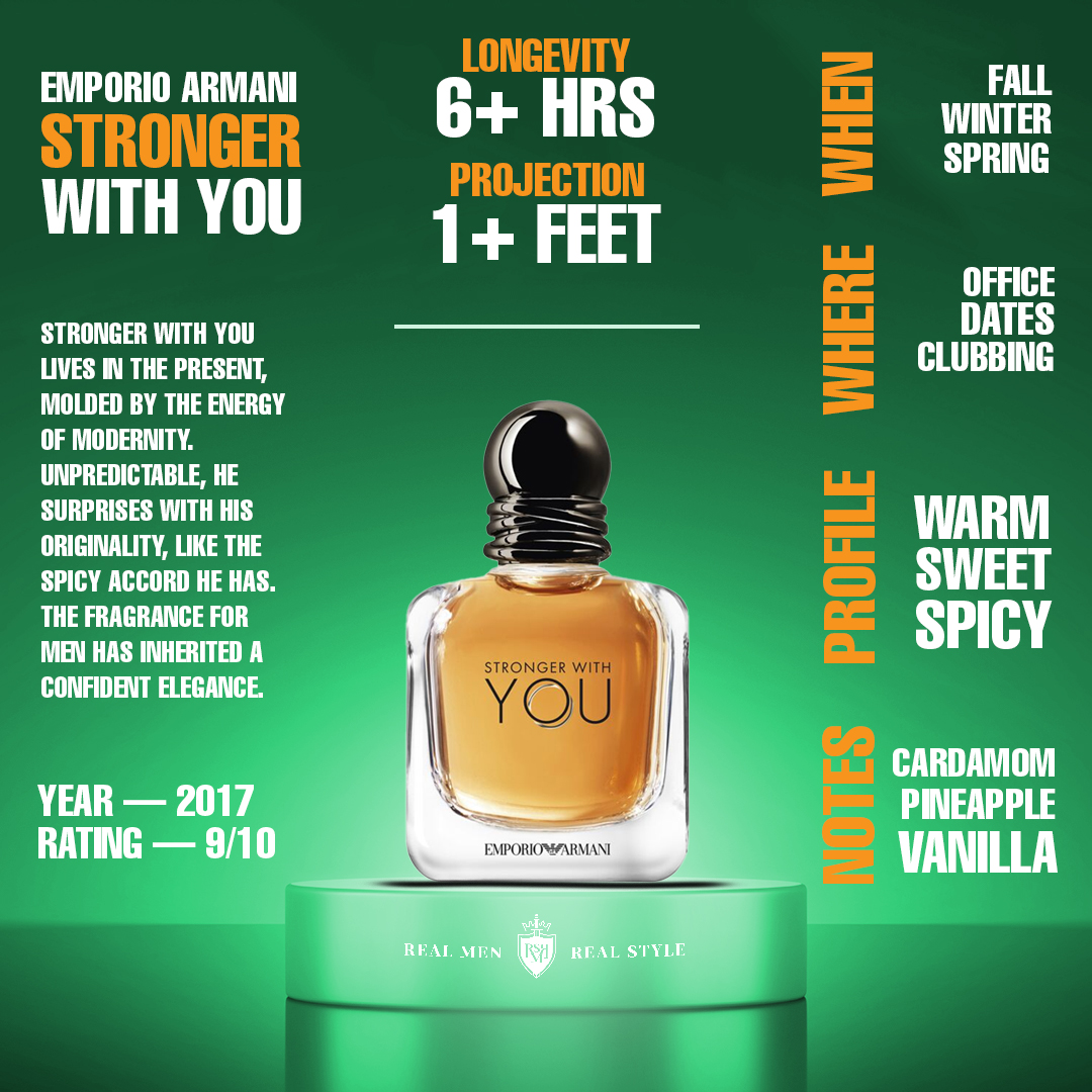 Stronger With You – Emporio Armani notes and description