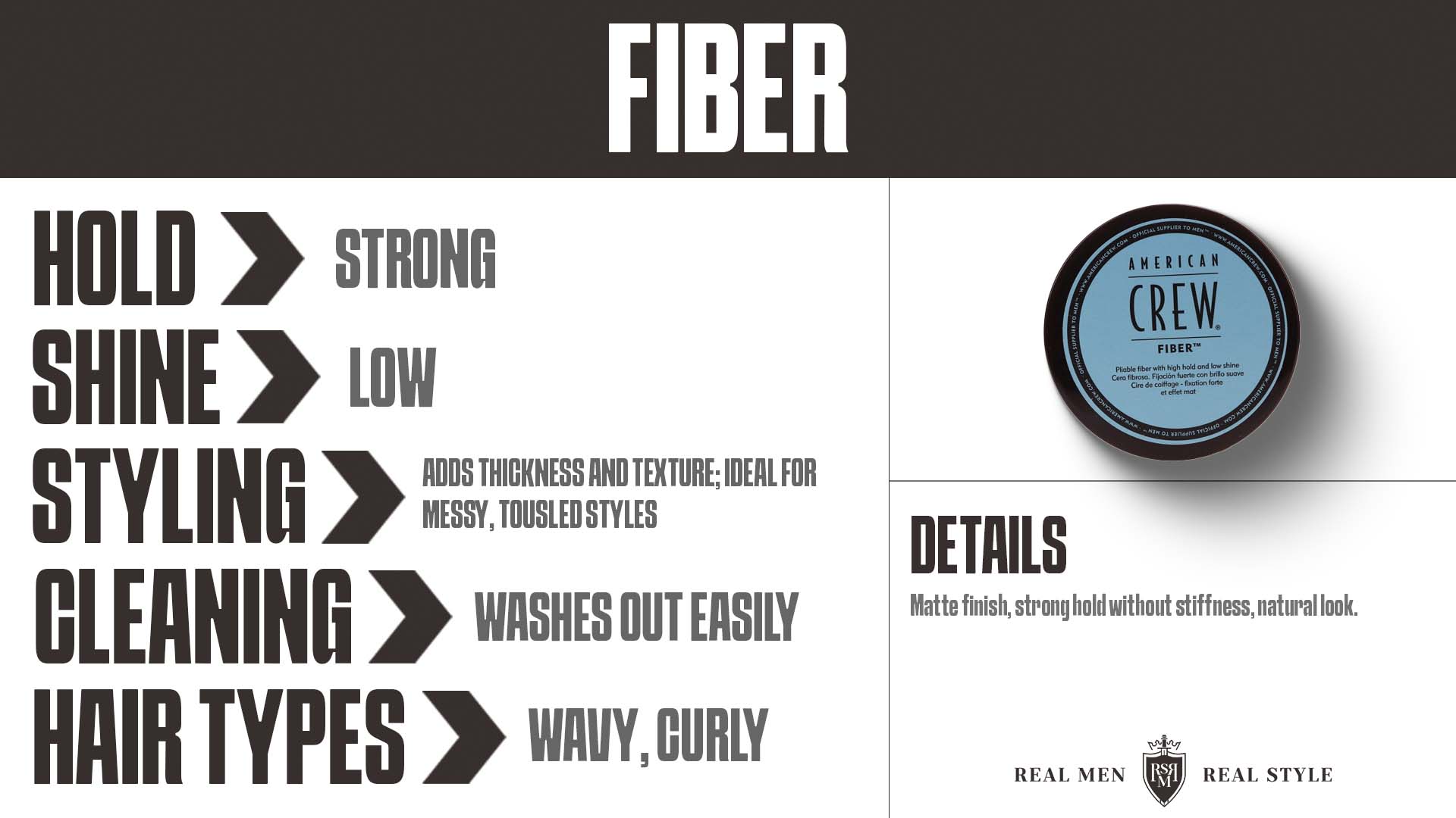 hair fiber features
