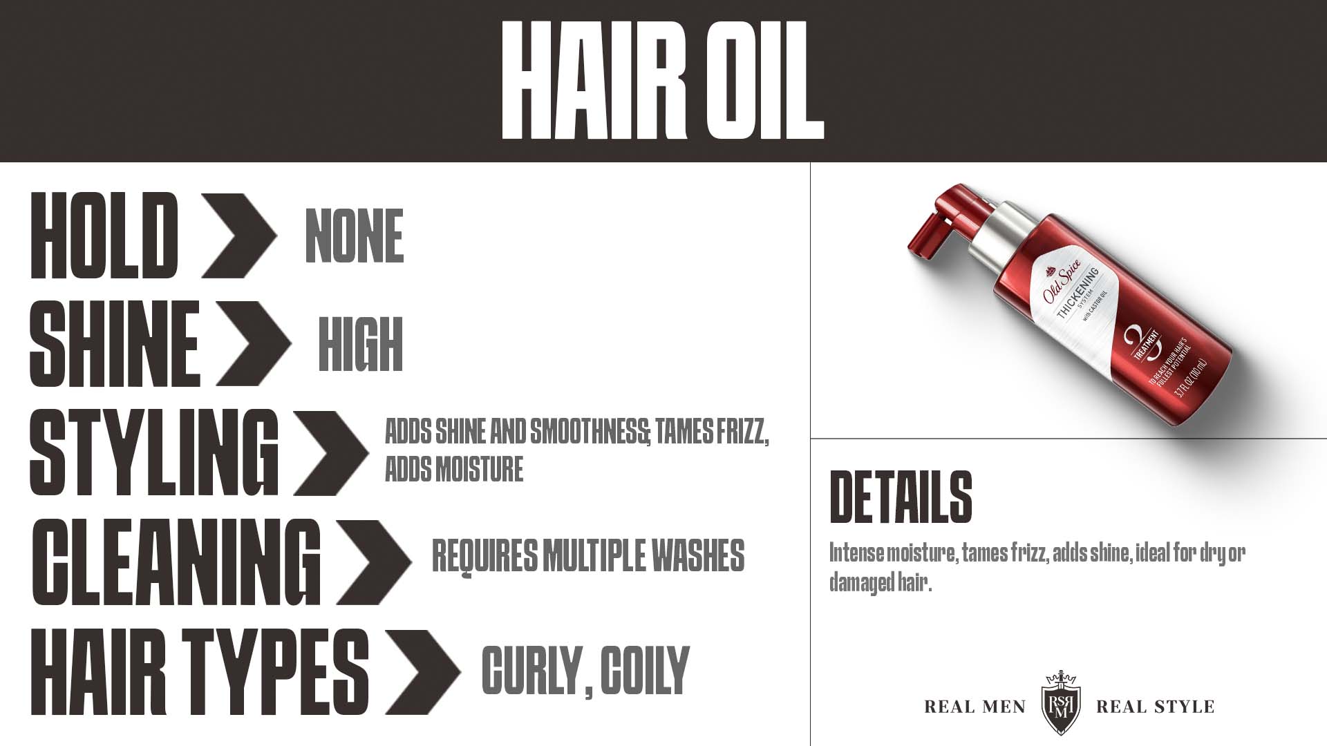 hair-oil features