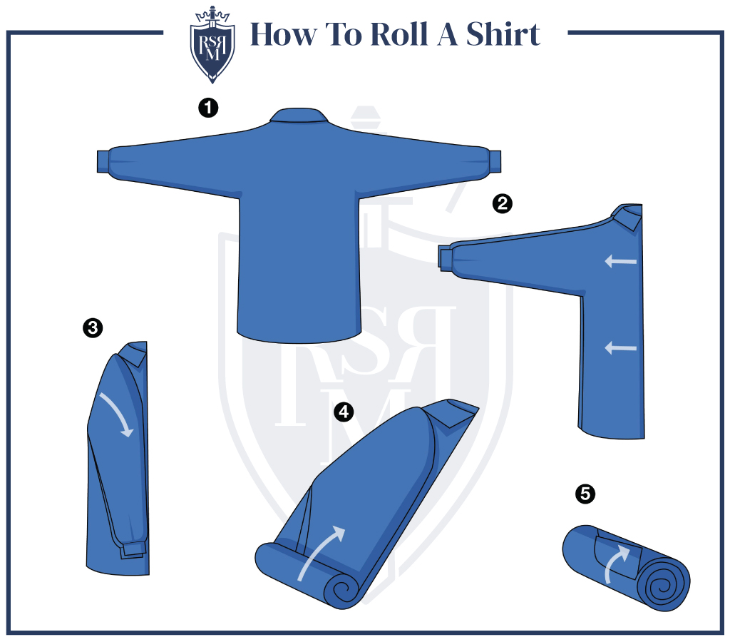 rolling shirt infographic