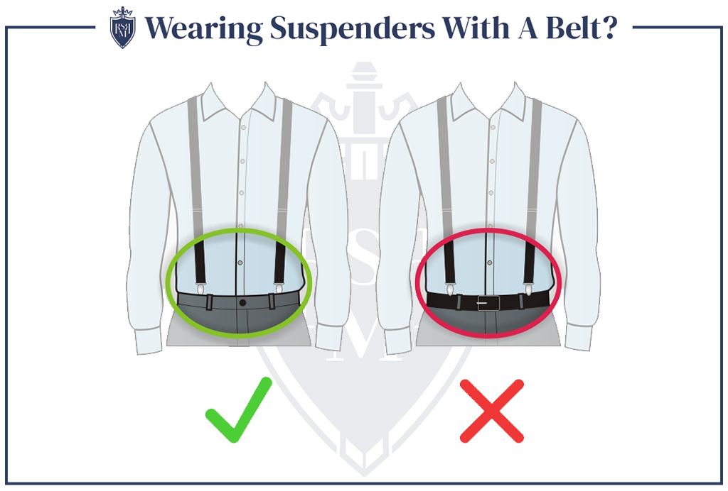 Infographic - 3 - Wearing Suspenders With A Belt
