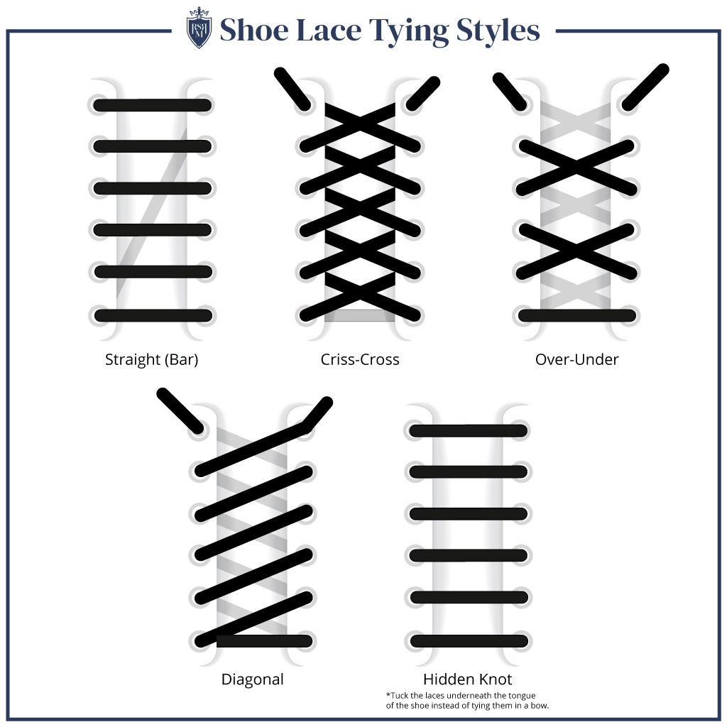 Shoe Lace Tying Styles: Criss-Cross,  Over-Under, Straight, Diagonal, Hidden knot 