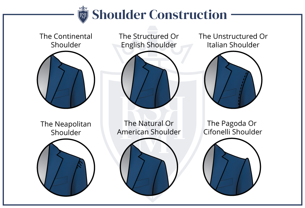 mens suit shoulder construction