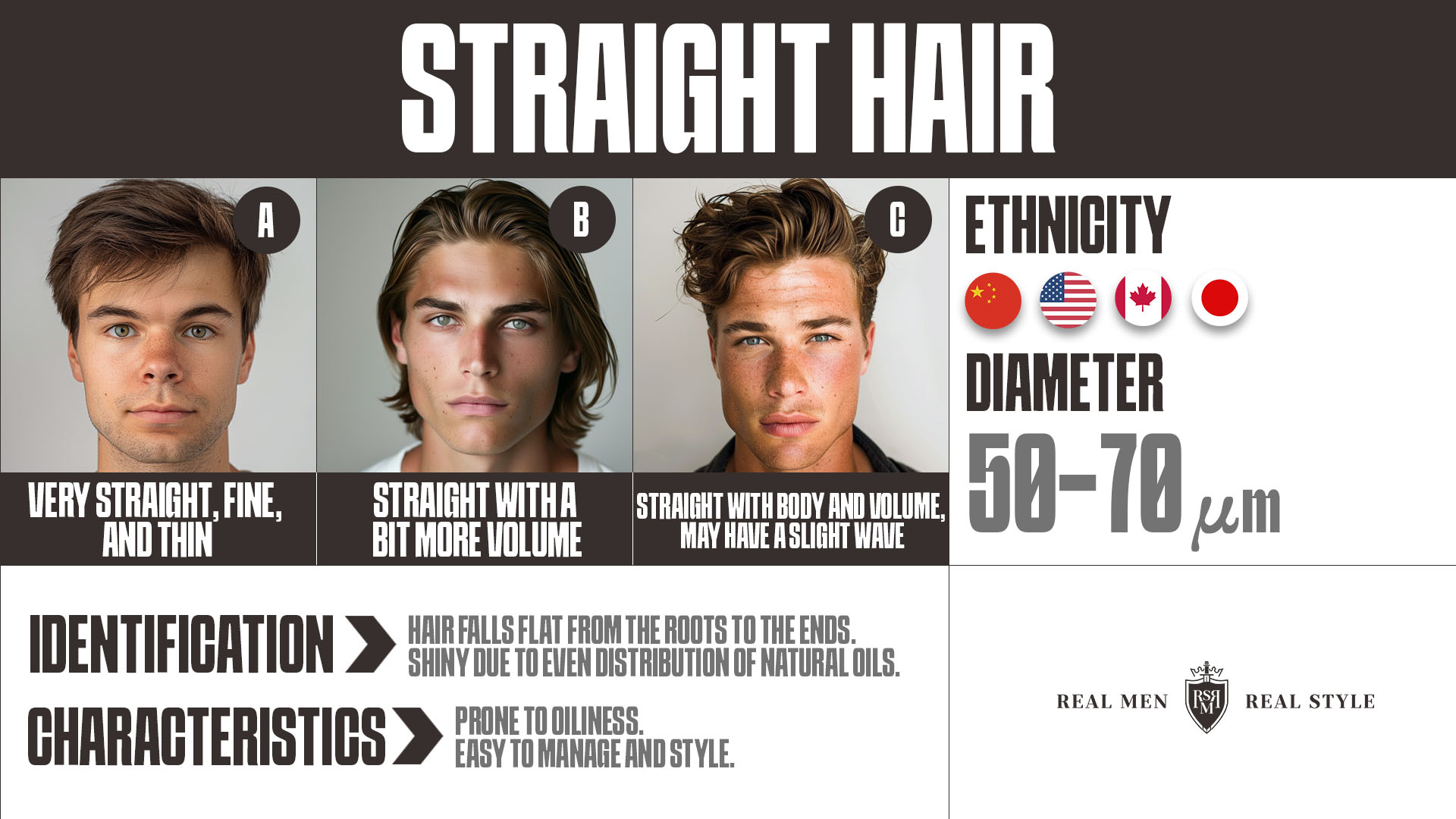 straight hair men