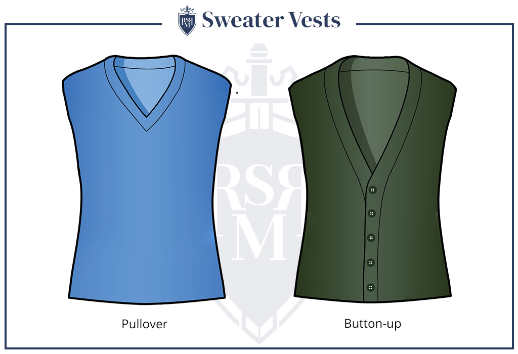 infographic of two sweater vests