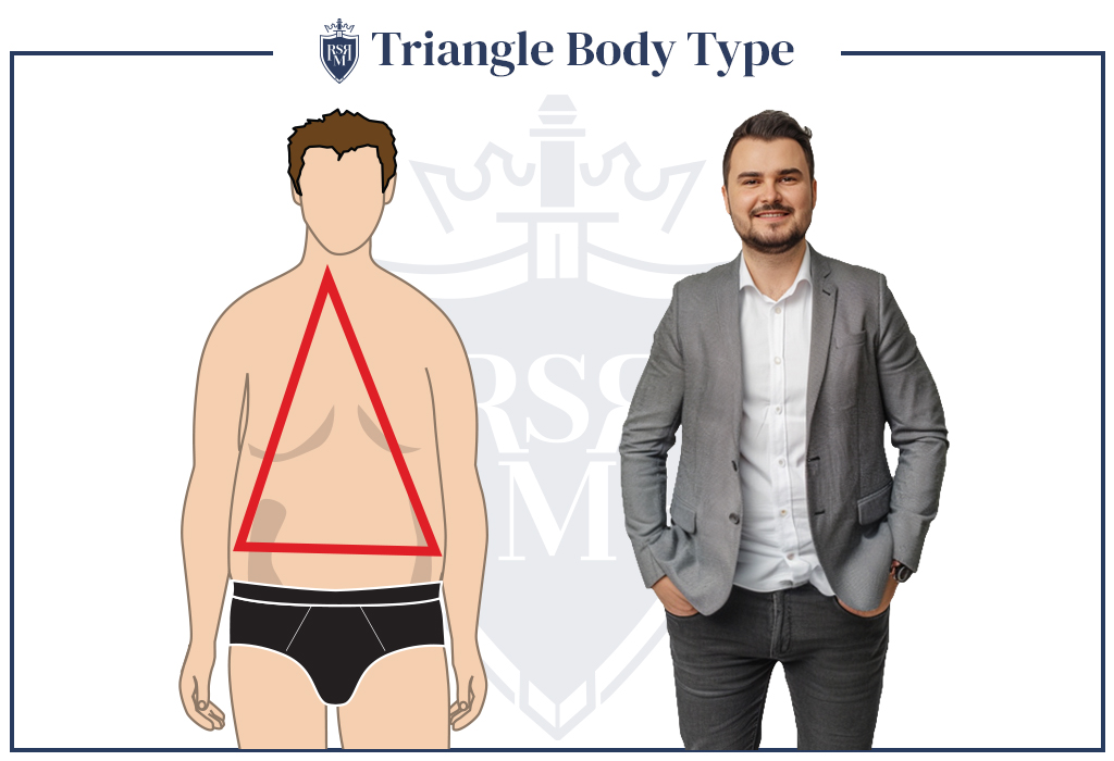 infographic triangle body type