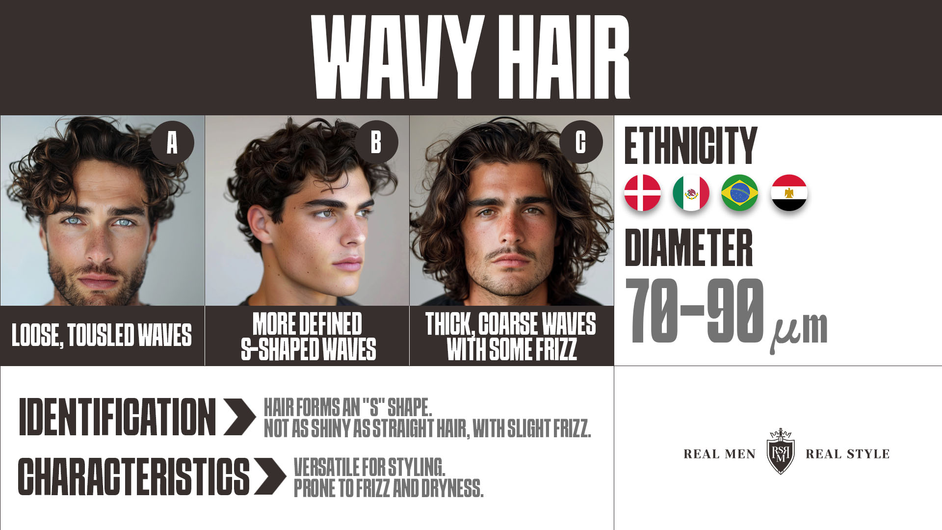 wavy hair